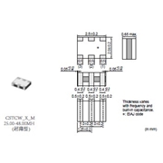 CSTCW_X_M,村田陶瓷晶振,村田陶瓷振蕩子
