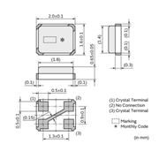 村田晶振,XRCGB晶振,XRCGB26M000F1H23R0晶振