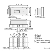 村田晶振,CSTCE_V晶振,CSTCE20M0V51Z-R0晶振