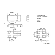 7C-4.000MBB-T,服務(wù)器應(yīng)用晶振,TXC臺(tái)灣進(jìn)口晶振